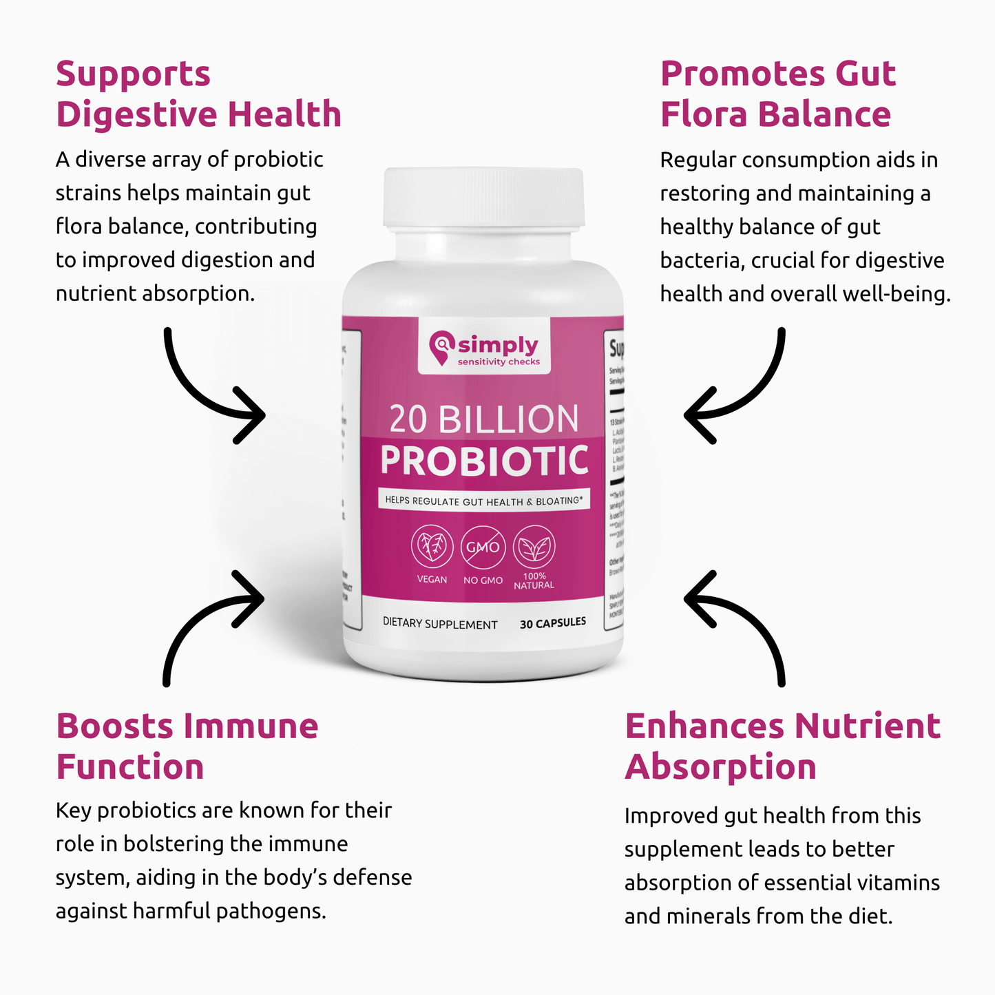 Gut Health Probiotic - Simply Sensitivity Checks - US