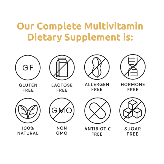 Complete Multivitamin - Simply Sensitivity Checks - US