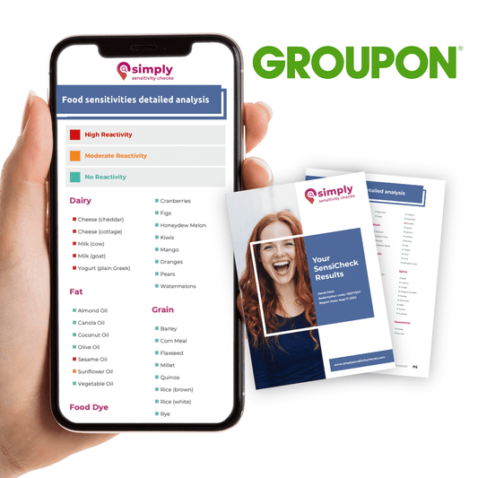 SensiCheck - Simply Sensitivity Checks - US