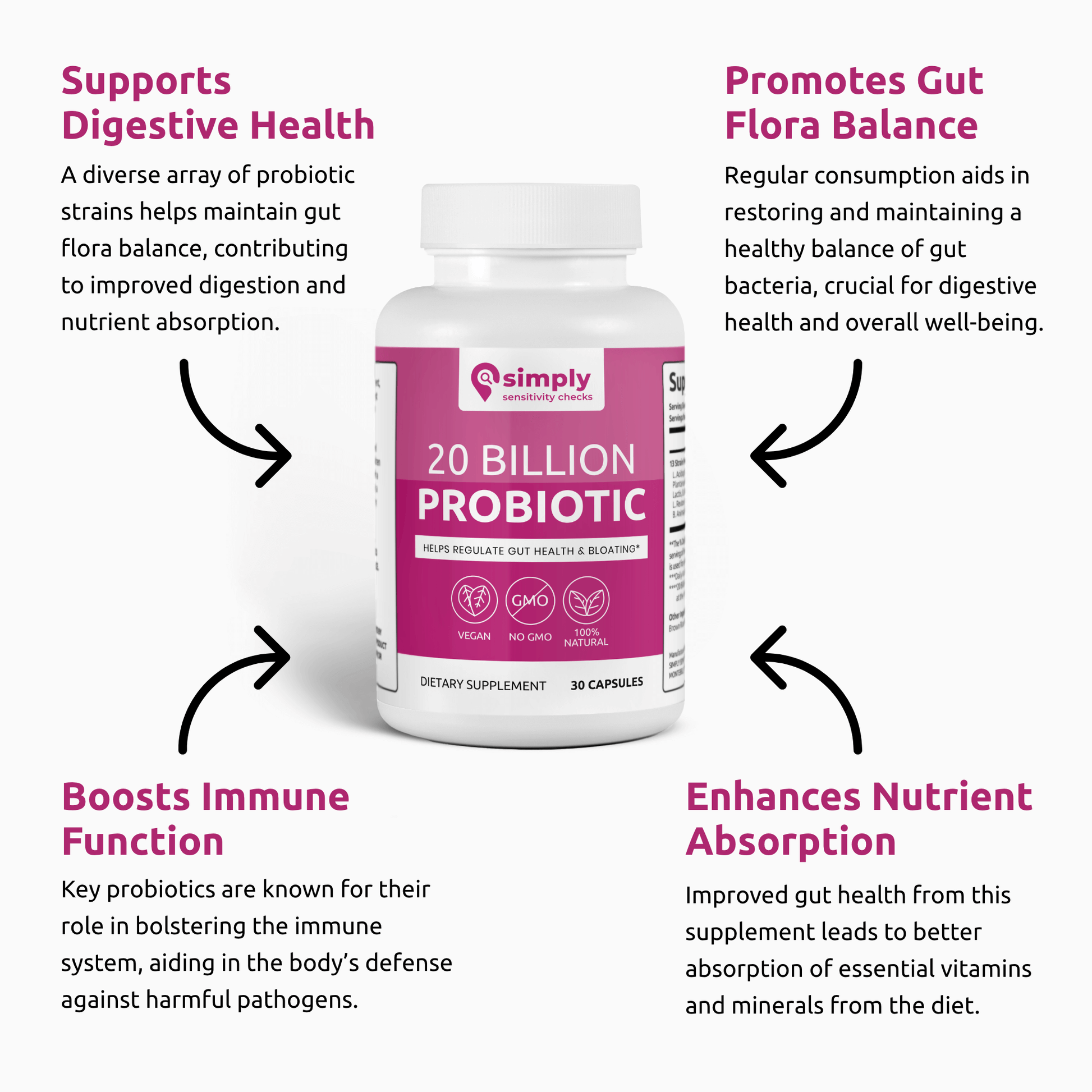 Gut Health Probiotic - Simply Sensitivity Checks - US