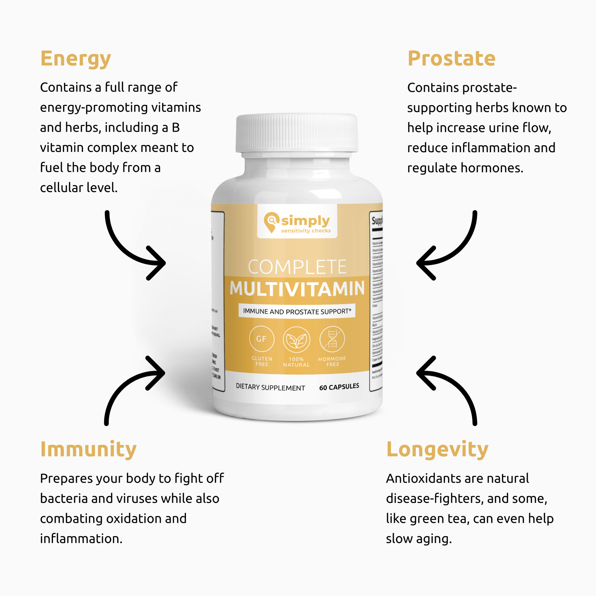 Complete Multivitamin - Simply Sensitivity Checks - US