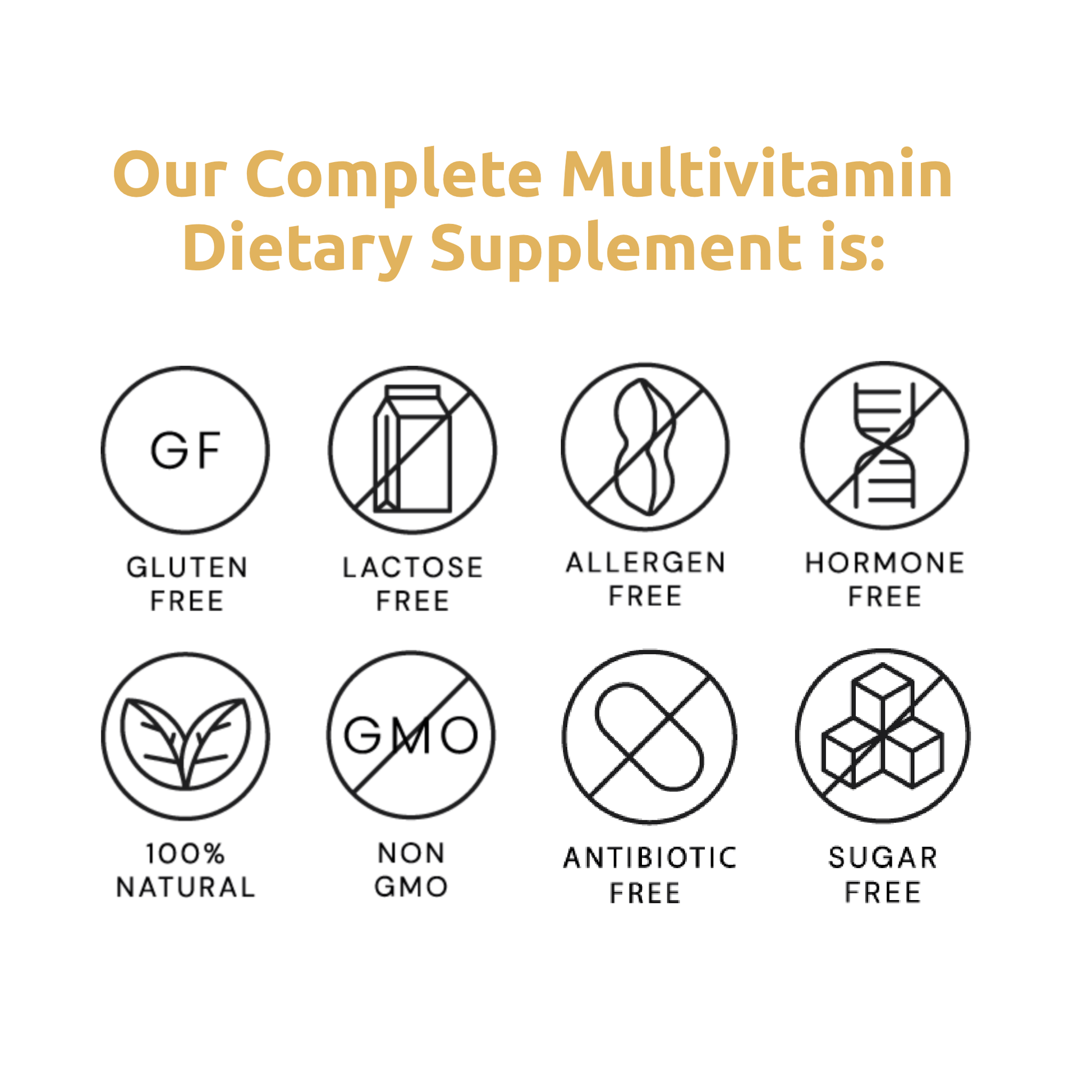 Complete Multivitamin - Simply Sensitivity Checks - US