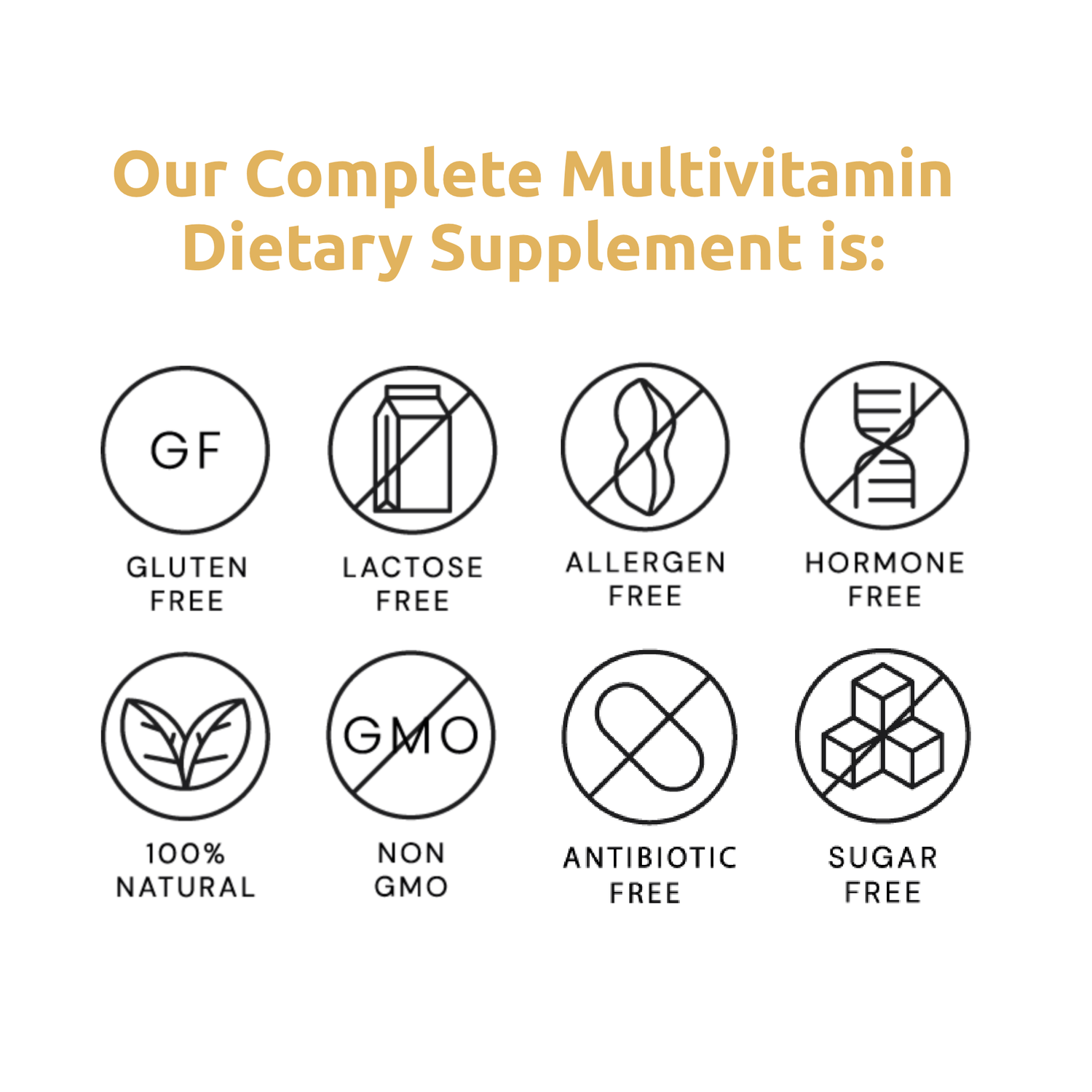 Complete Multivitamin - Simply Sensitivity Checks - US
