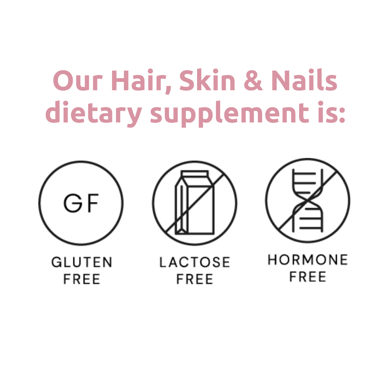 Hair, Skin and Nails Essentials - Simply Sensitivity Checks - US