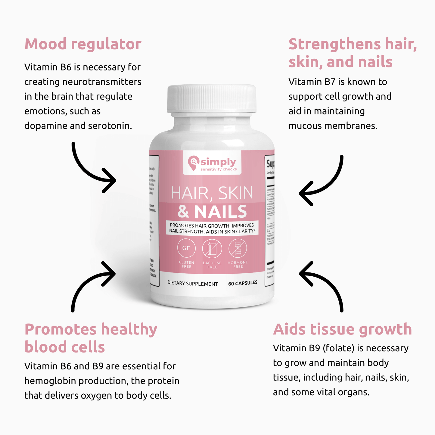 Hair, Skin and Nails Essentials - Simply Sensitivity Checks - US