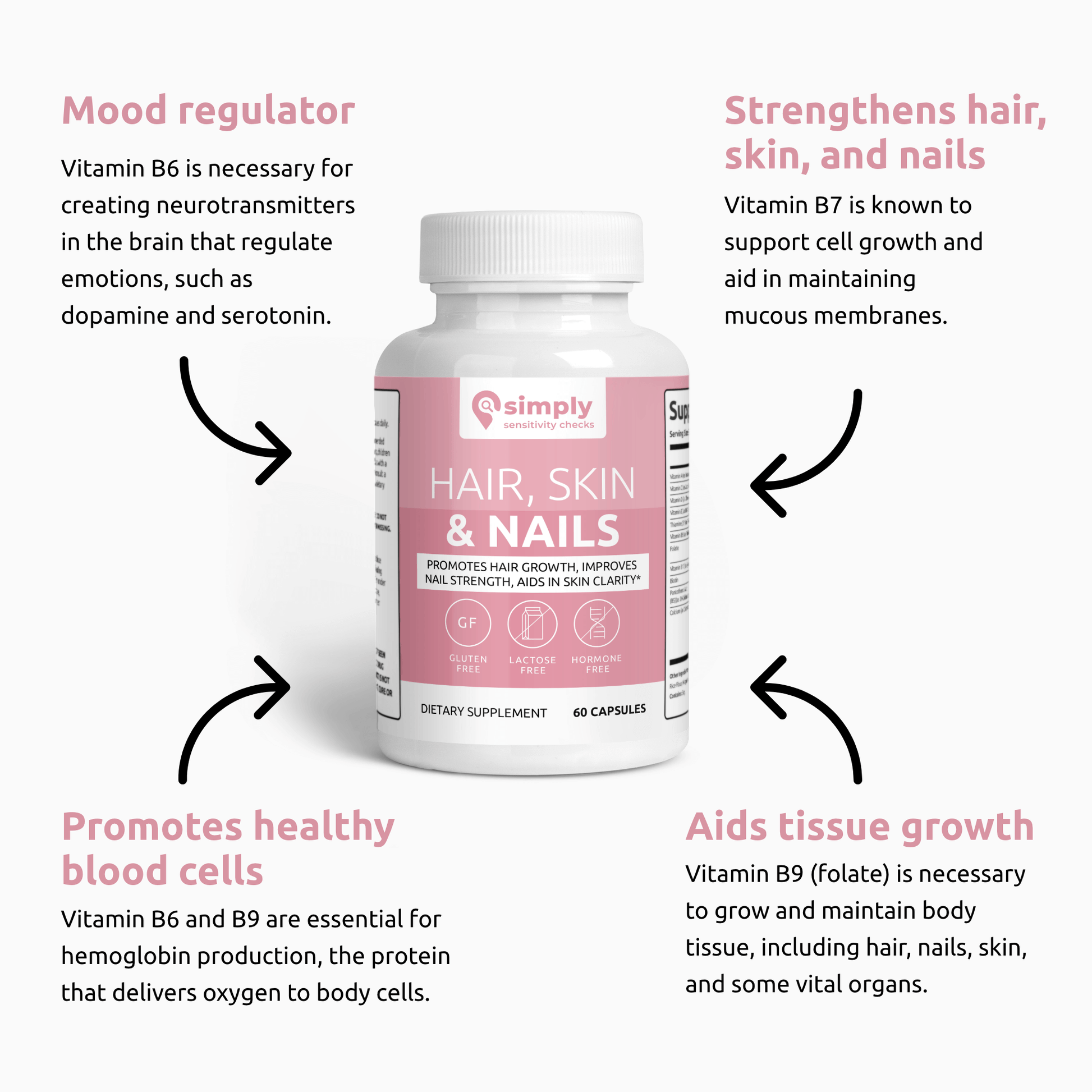 Hair, Skin and Nails Essentials - Simply Sensitivity Checks - US