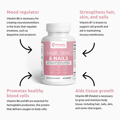 Hair, Skin and Nails Essentials - Simply Sensitivity Checks - US