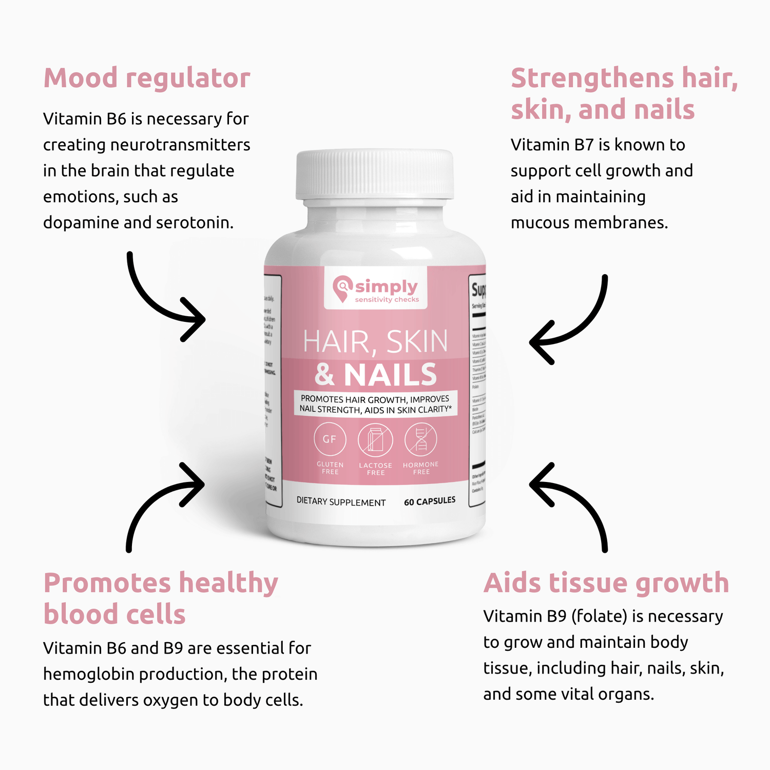 Hair, Skin and Nails Essentials - Simply Sensitivity Checks - US