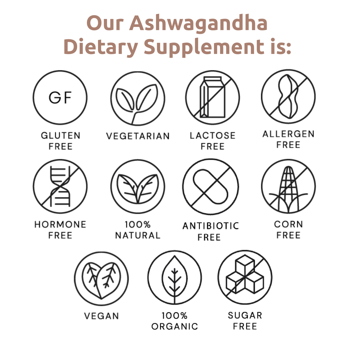 Ashwagandha - Simply Sensitivity Checks - US