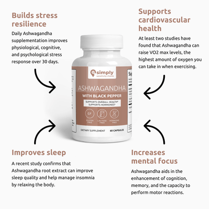 Ashwagandha - Simply Sensitivity Checks - US