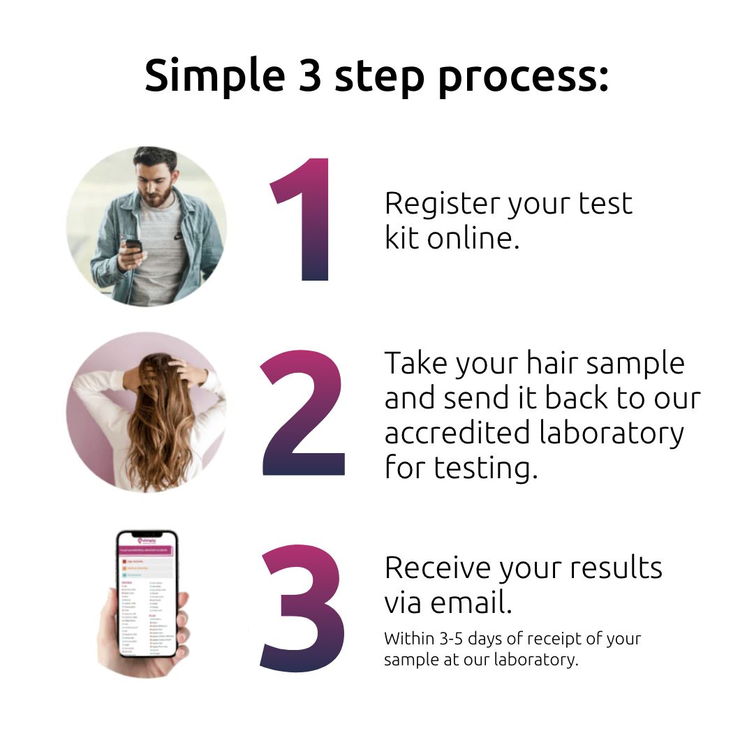 Advanced Food Sensitivity Test - Simply Sensitivity Checks - US