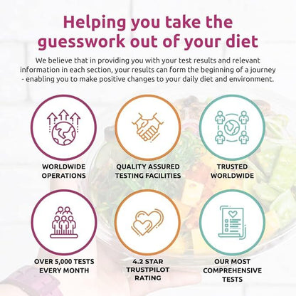 Ultimate Food Sensitivity Test